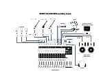 Behringer Xenyx X2222 USB Mixer