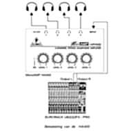 Behringer MICROAMP HA400 Kulaklık Amplifire