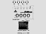 Behringer MICROAMP HA400 Kulaklık Amplifire