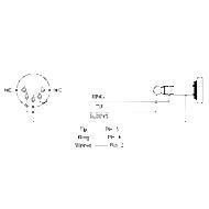 BOSS BMIDI-5-35 / 3,5mm TRS-MIDI Kablo