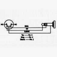 BOSS BMIDI-2-35 / MIDI 5-Pin-Trs Kablo(2ft)